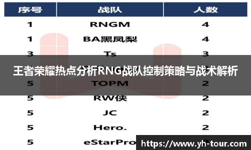 王者荣耀热点分析RNG战队控制策略与战术解析