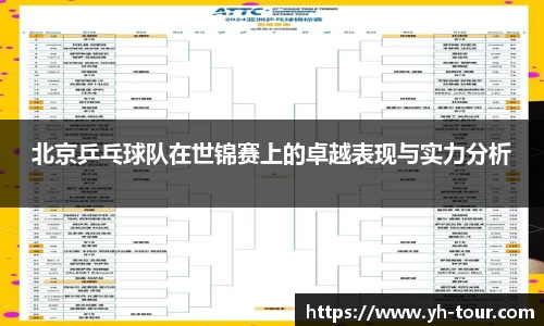 北京乒乓球队在世锦赛上的卓越表现与实力分析
