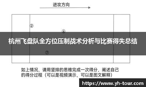 杭州飞盘队全方位压制战术分析与比赛得失总结