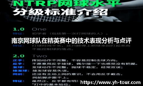 南京网球队在精英赛中的技术表现分析与点评