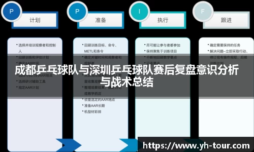 成都乒乓球队与深圳乒乓球队赛后复盘意识分析与战术总结