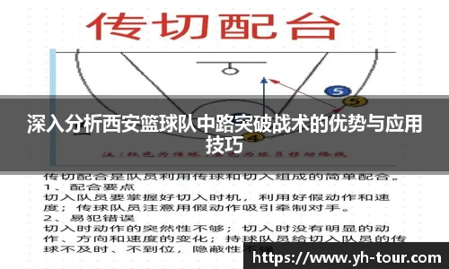 深入分析西安篮球队中路突破战术的优势与应用技巧