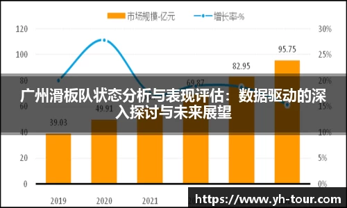 广州滑板队状态分析与表现评估：数据驱动的深入探讨与未来展望