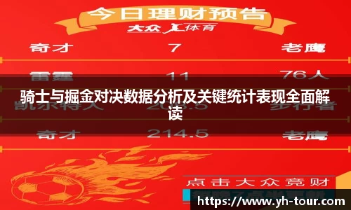 骑士与掘金对决数据分析及关键统计表现全面解读