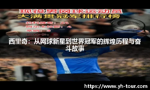 西里奇：从网球新星到世界冠军的辉煌历程与奋斗故事